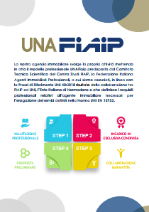 utilizzo modulistica FIAP - agenzia nobili falconara marittima